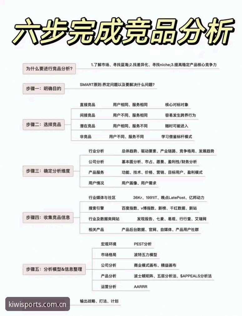 奇异果体育中国版用户必知的3个核心功能与竞品分析实战指南
