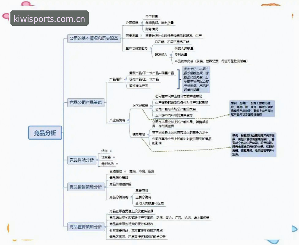 奇异果体育数据分析完整指南：从竞品对比到实战应用