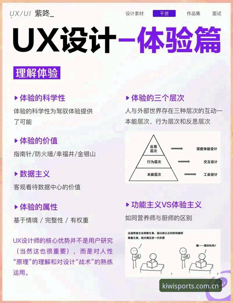 奇异果体育用户体验深度解析：从功能设计到竞品优势的全方位洞察
